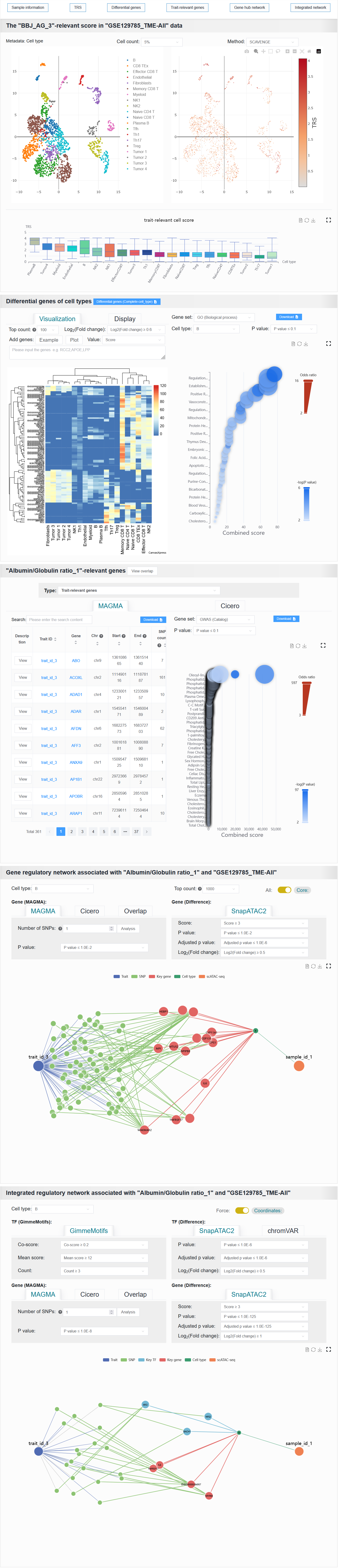 ../../_images/analysis_gene_result.png