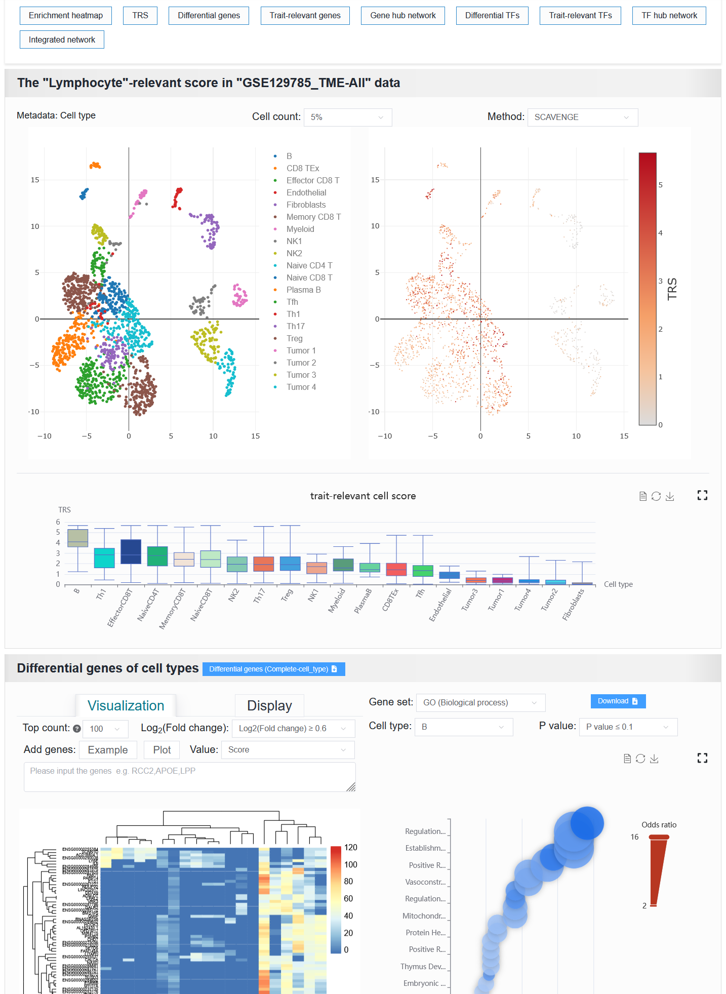 ../../_images/analysis_result.png