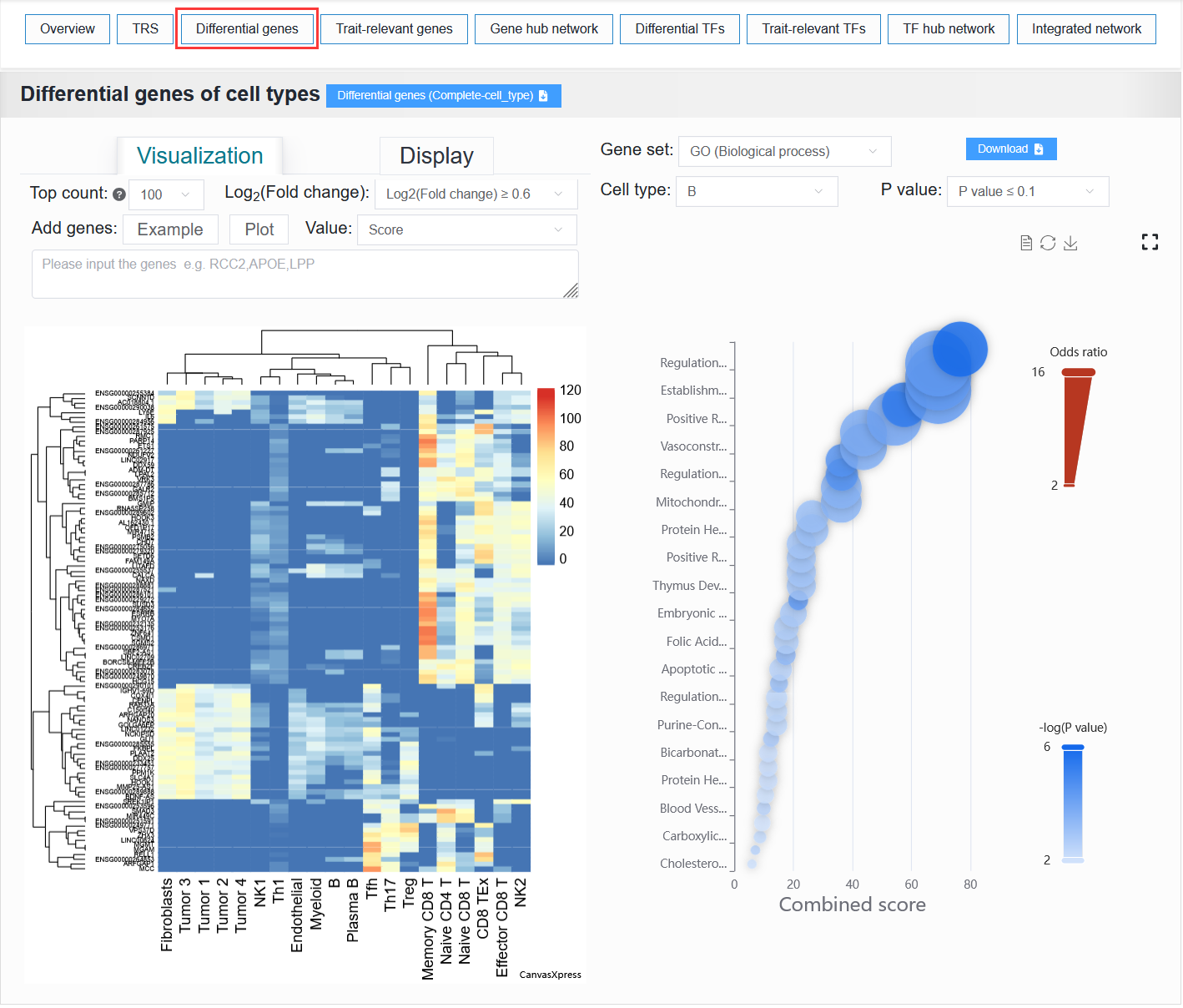 ../_images/differential_genes_bcc.png
