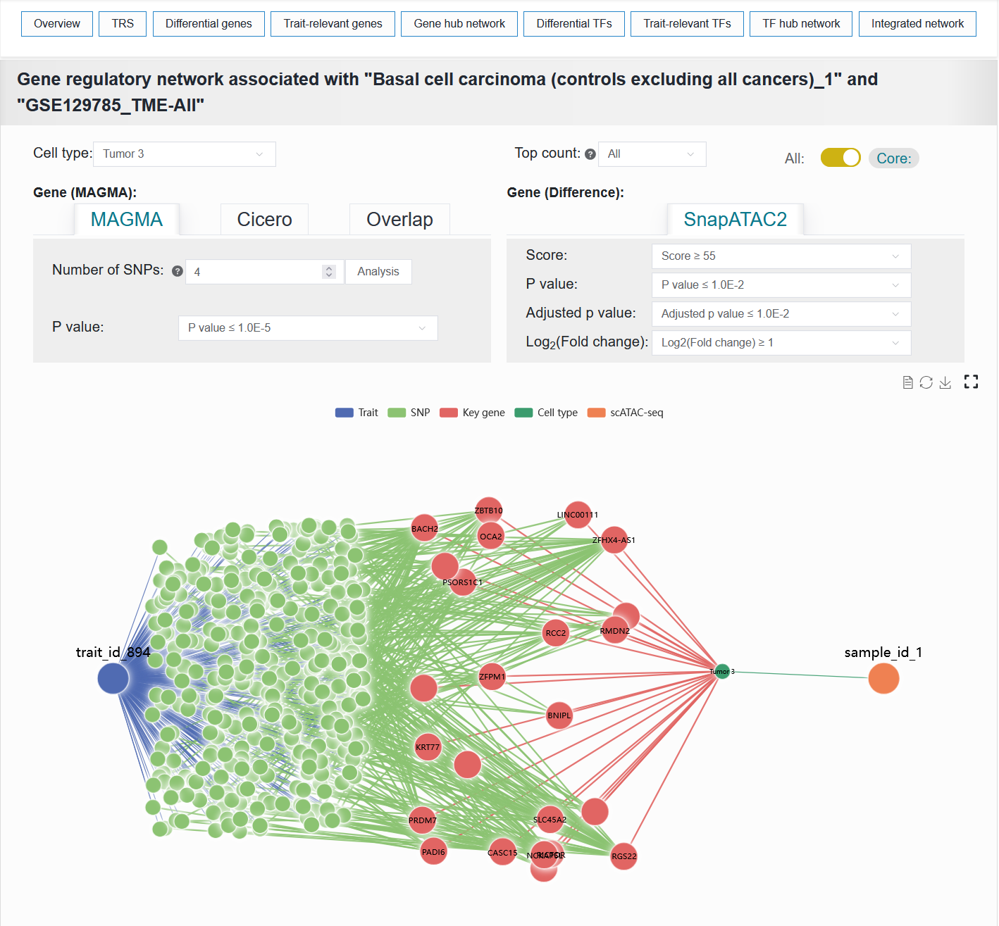 ../_images/gene_hub_network.png