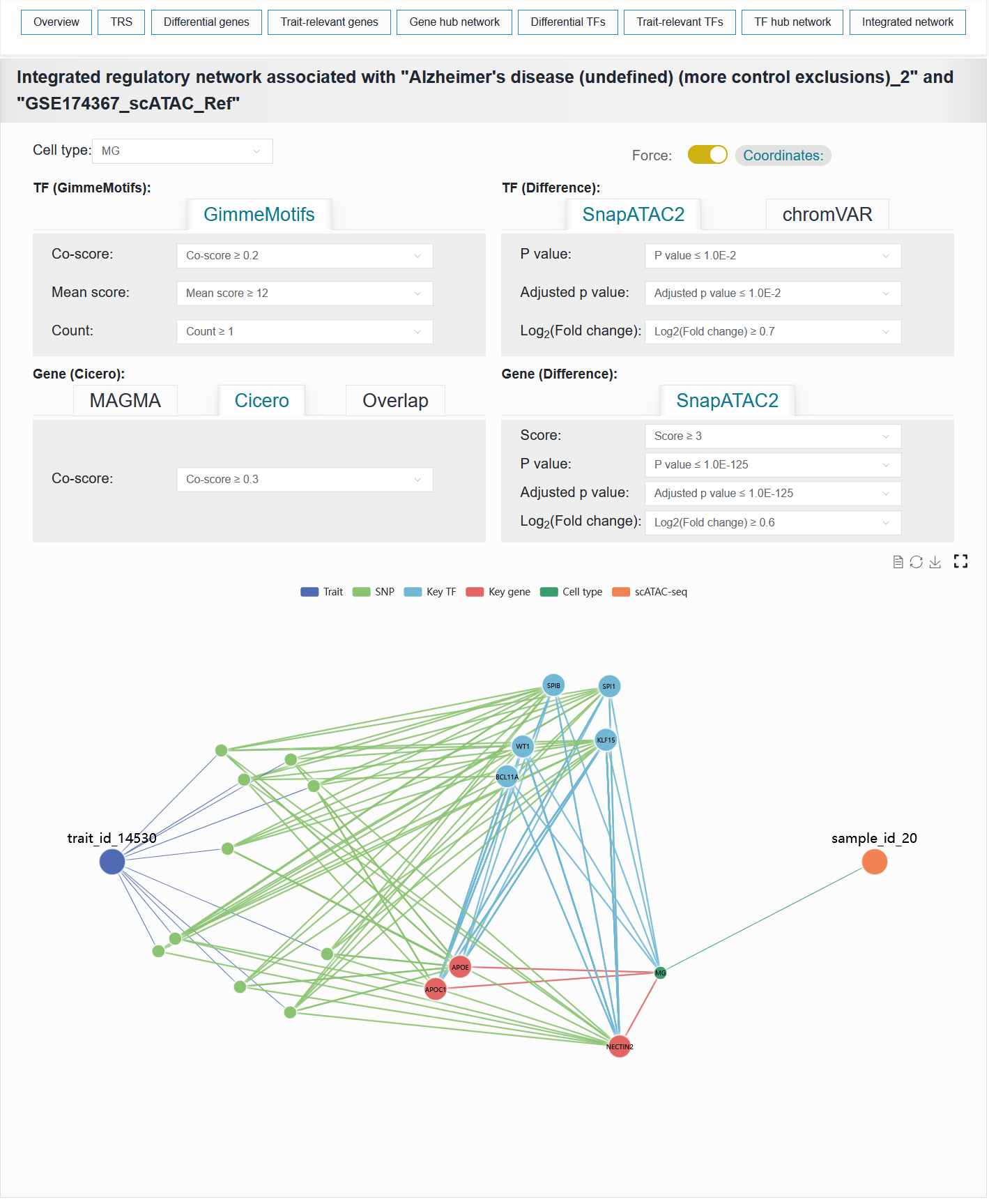 ../_images/integrated_network.png