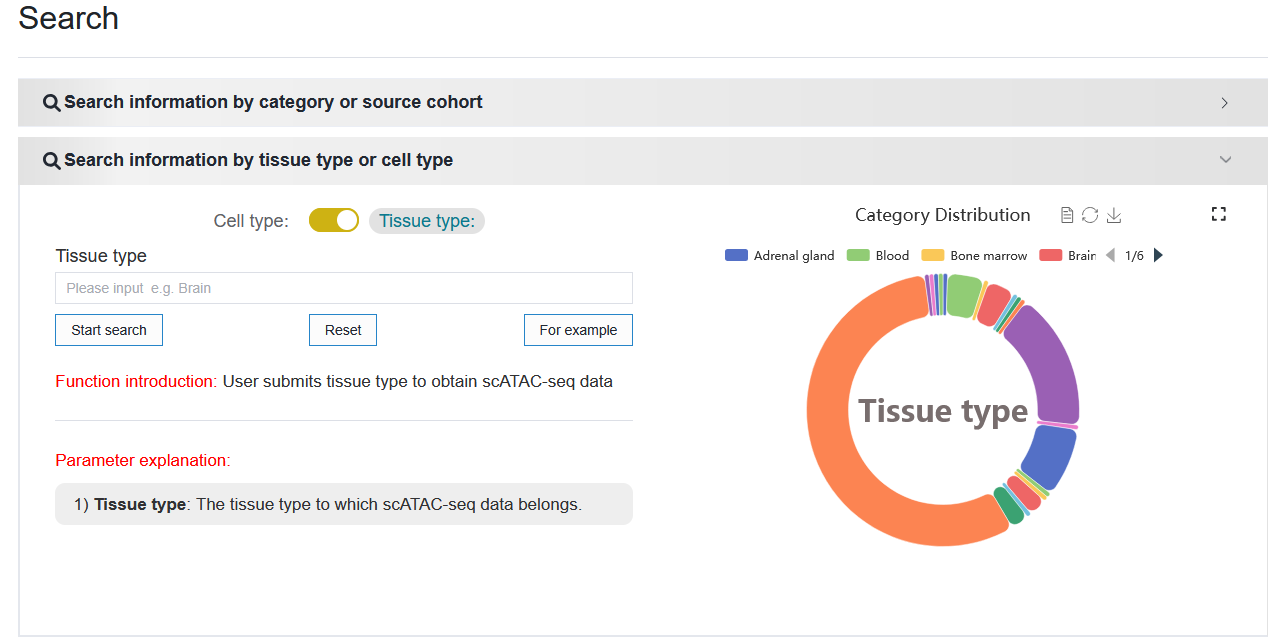 ../../_images/sample_tissue_type.png