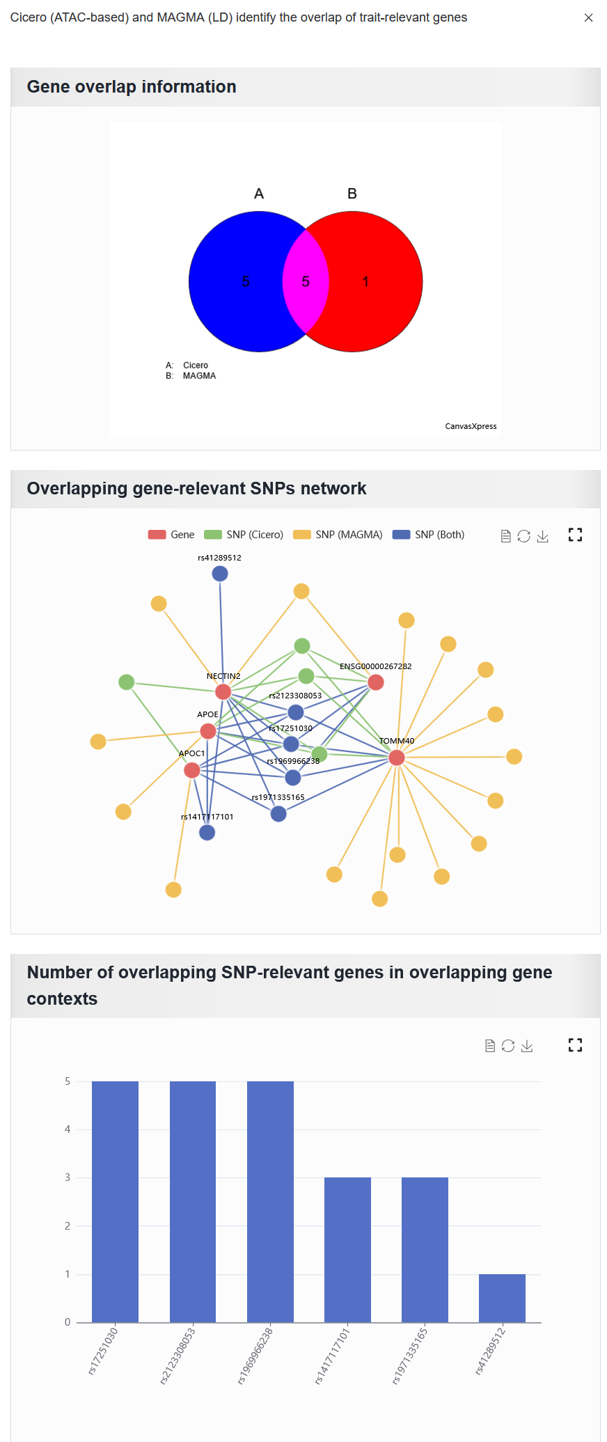../_images/trait_relevant_gene_overlap.png